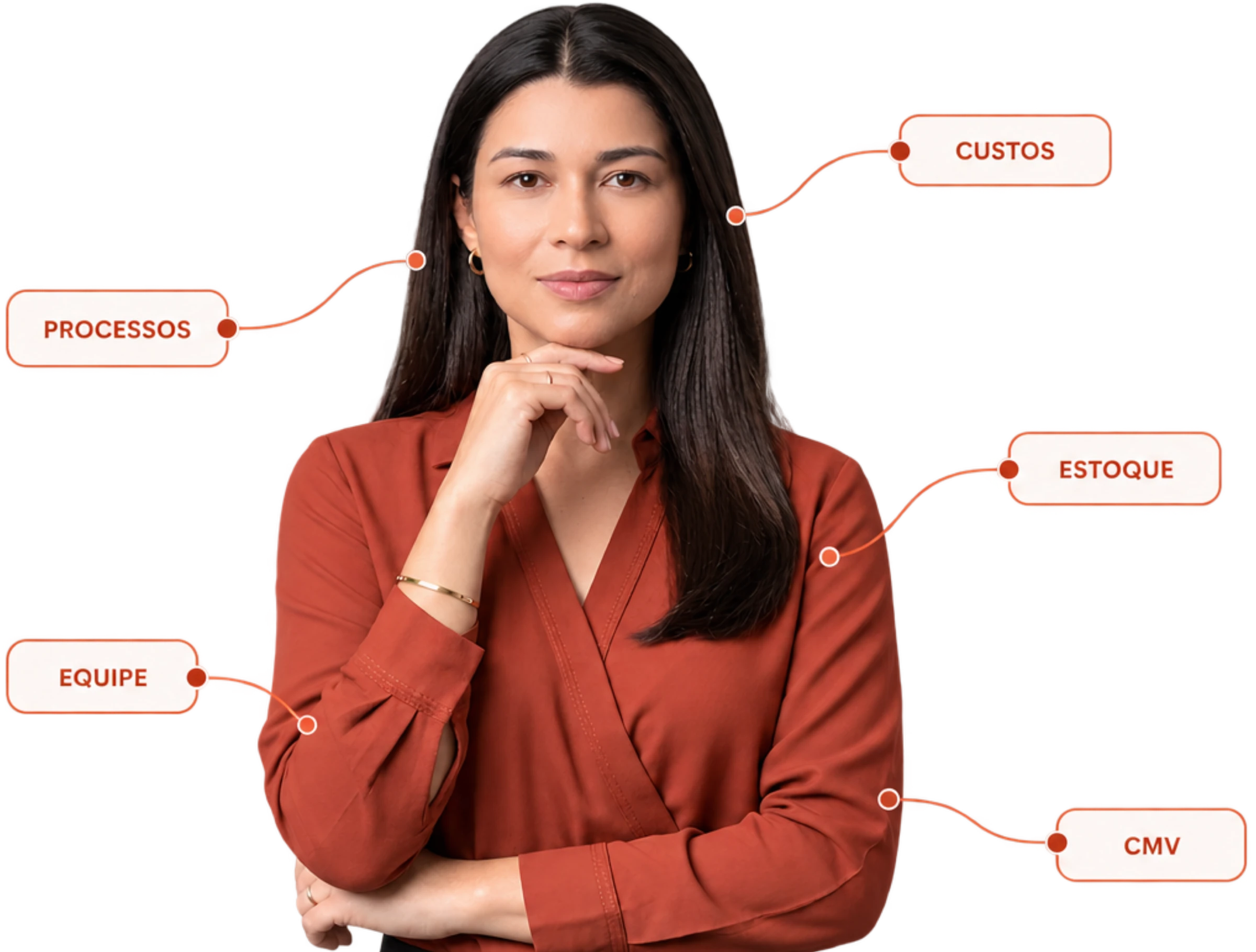Caroline Gargantini, nutricionista de processos